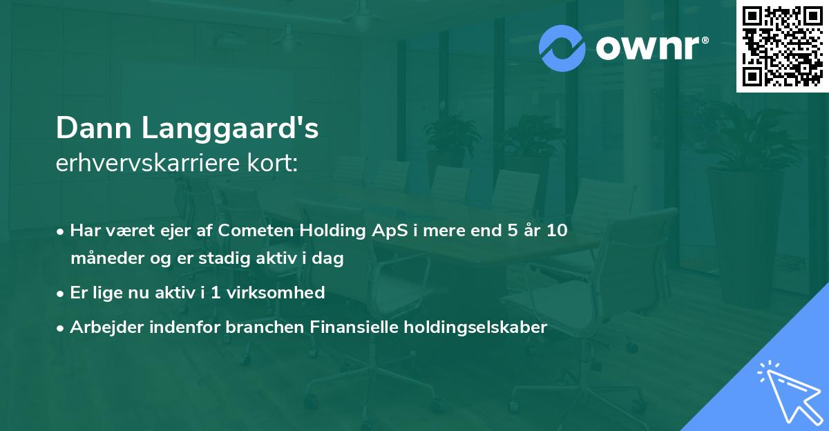 Dann Langgaard's erhvervskarriere kort