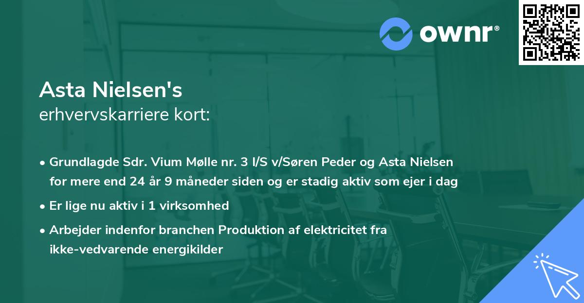 Asta Nielsen's erhvervskarriere kort