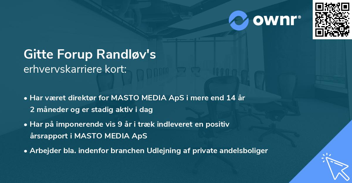 Gitte Forup Randløv's erhvervskarriere kort