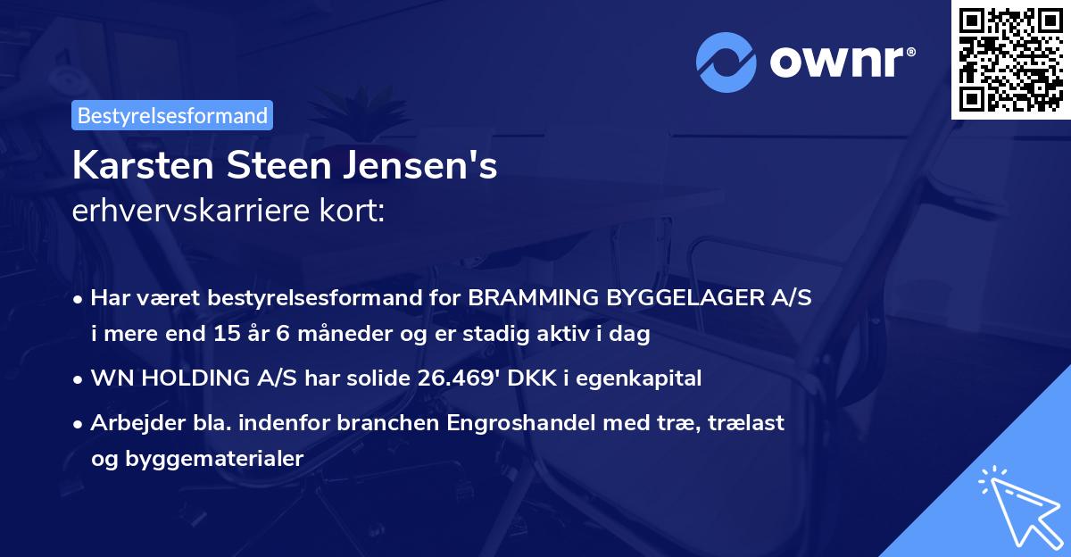 Karsten Steen Jensen's erhvervskarriere kort