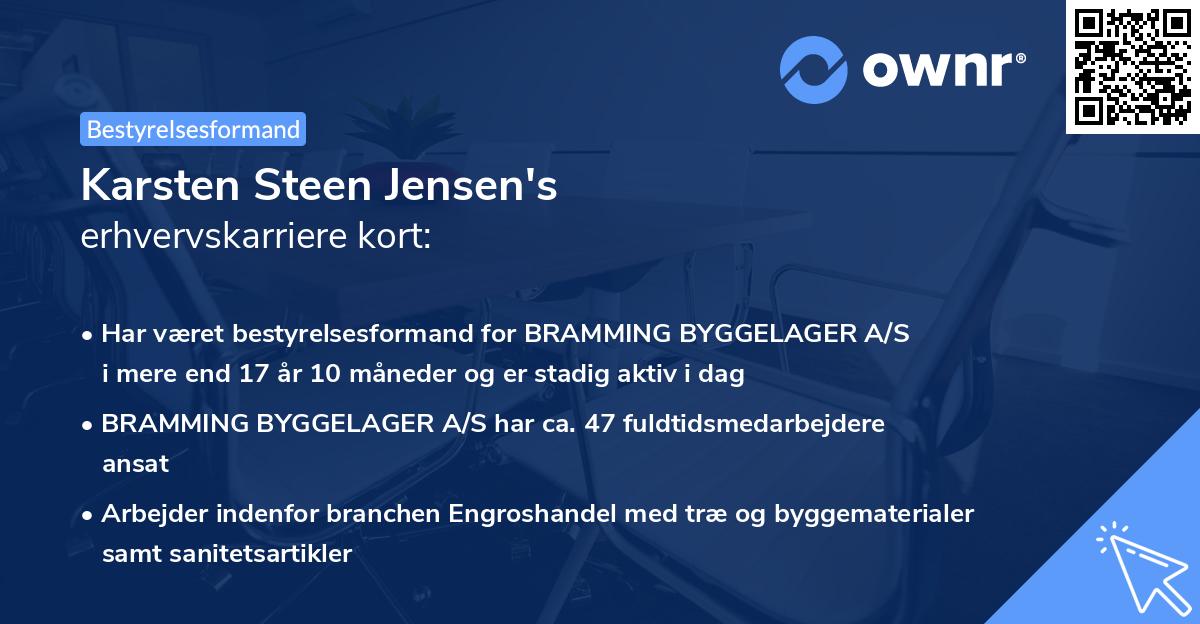 Karsten Steen Jensen's erhvervskarriere kort