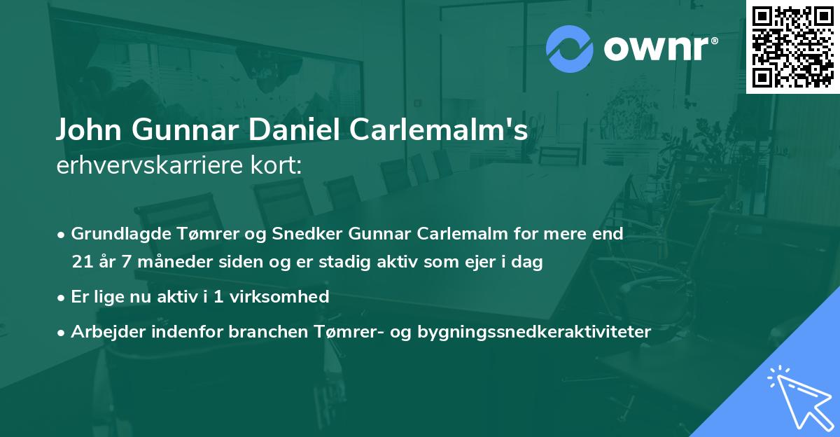 John Gunnar Daniel Carlemalm's erhvervskarriere kort