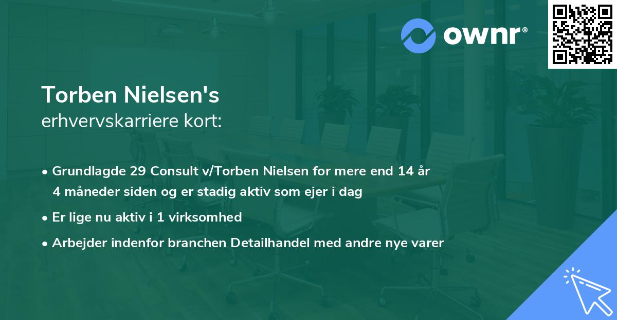 Torben Nielsen's erhvervskarriere kort