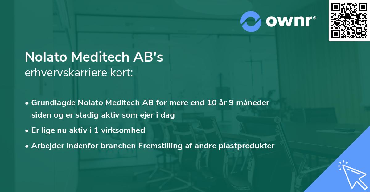 Nolato Meditech AB's erhvervskarriere kort