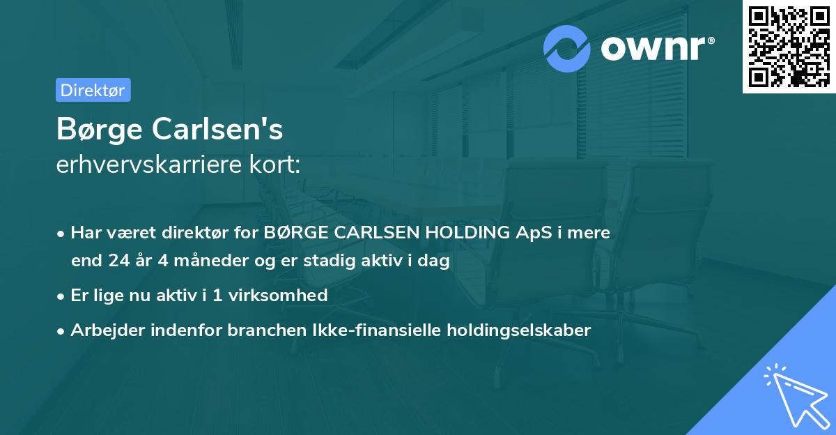 Børge Carlsen's erhvervskarriere kort