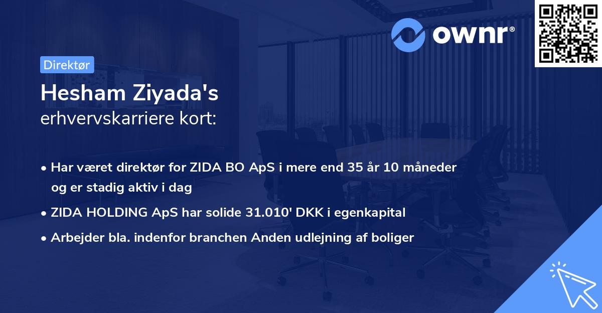 Hesham Ziyada's erhvervskarriere kort