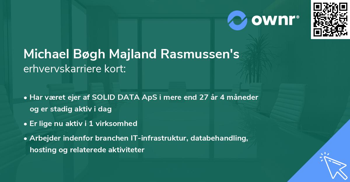 Michael Bøgh Majland Rasmussen's erhvervskarriere kort