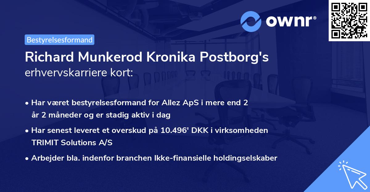 Richard Munkerod Kronika Postborg's erhvervskarriere kort
