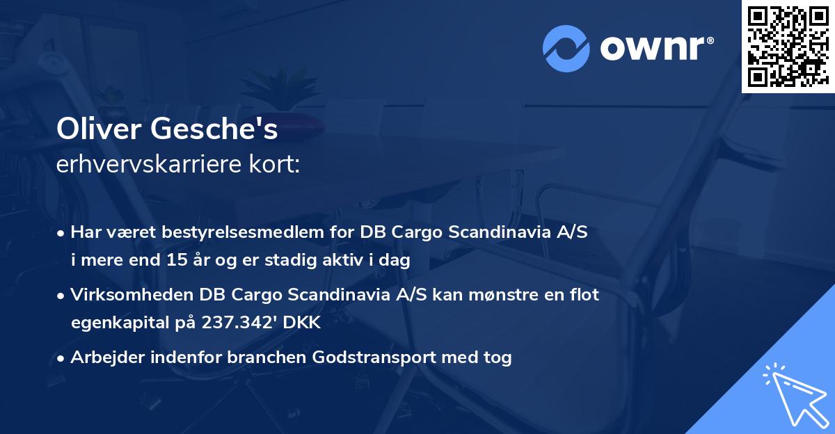 Oliver Gesche's erhvervskarriere kort