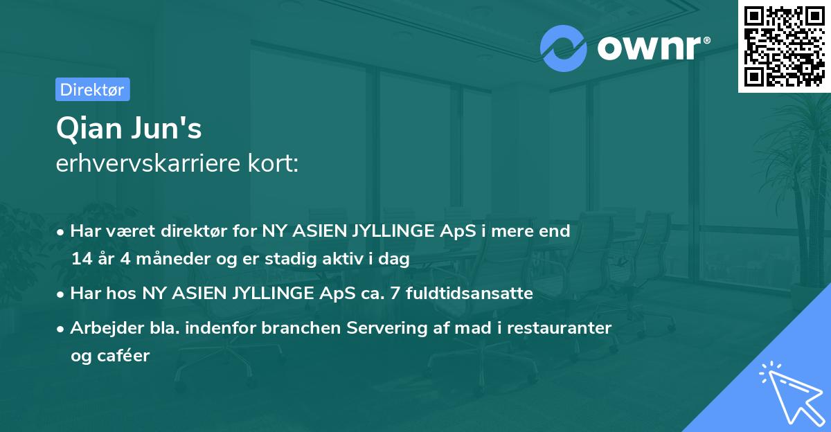 Qian Jun's erhvervskarriere kort
