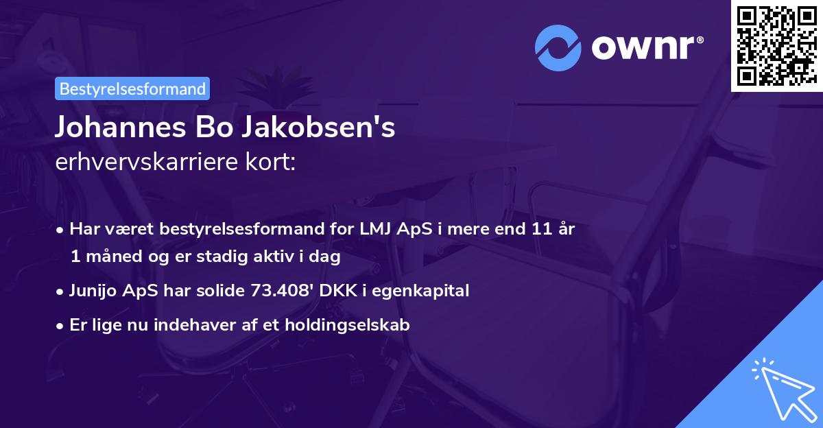 Johannes Bo Jakobsen's erhvervskarriere kort