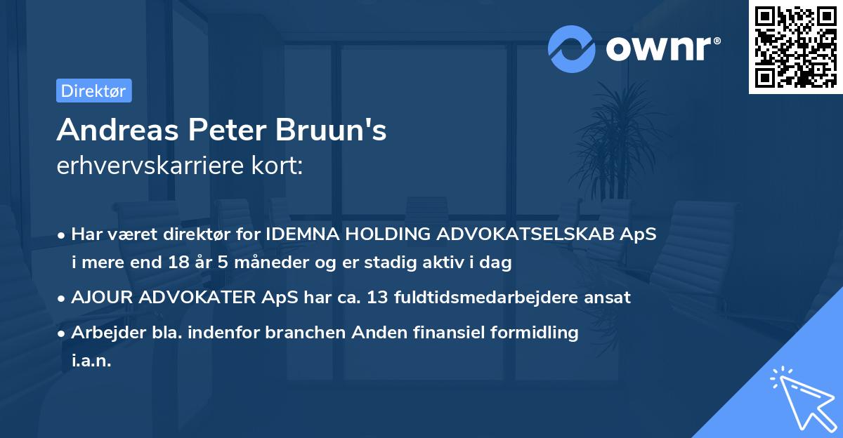 Andreas Peter Bruun's erhvervskarriere kort
