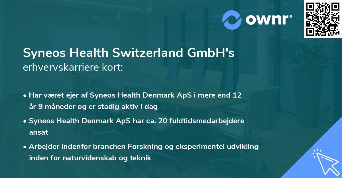Syneos Health Switzerland GmbH's erhvervskarriere kort