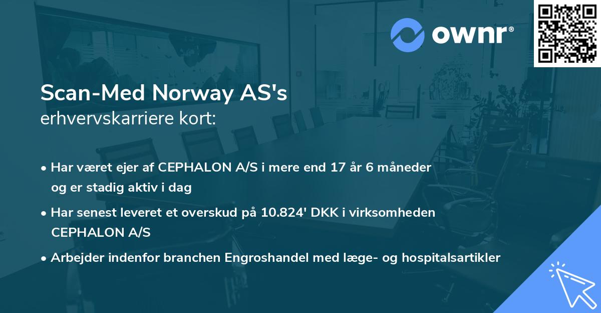 Scan-Med Norway AS's erhvervskarriere kort