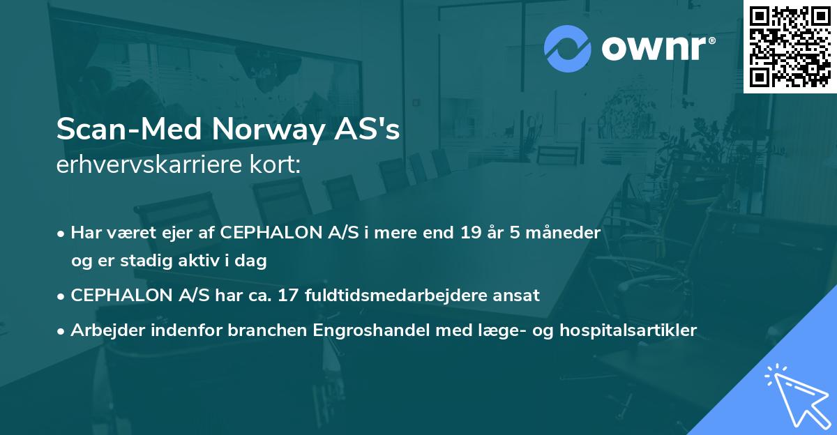 Scan-Med Norway AS's erhvervskarriere kort