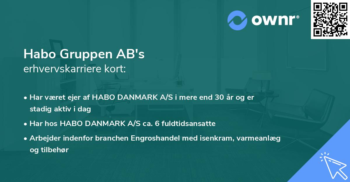 Habo Gruppen AB's erhvervskarriere kort