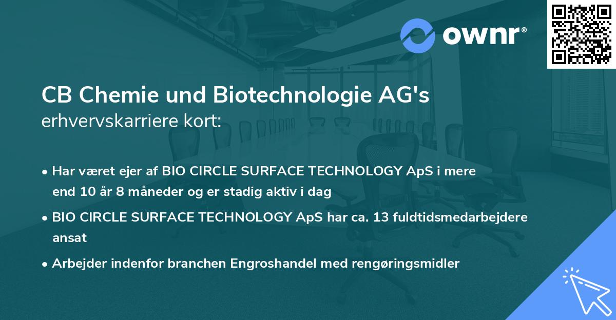 CB Chemie und Biotechnologie AG's erhvervskarriere kort