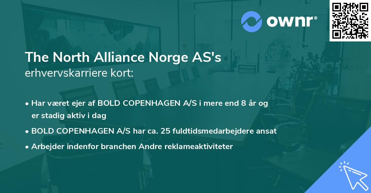 The North Alliance Norge AS's erhvervskarriere kort