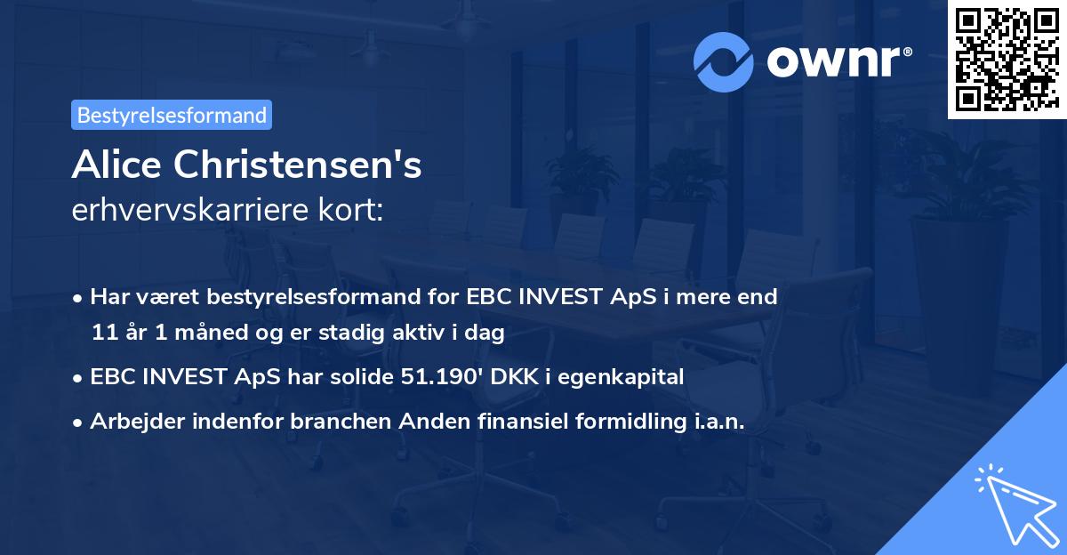 Alice Christensen's erhvervskarriere kort