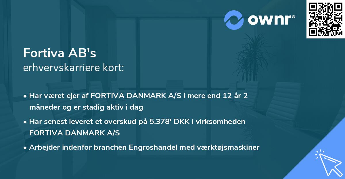 Fortiva AB's erhvervskarriere kort