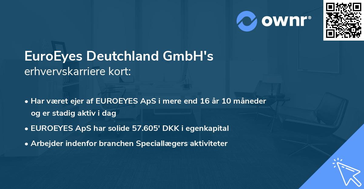 EuroEyes Deutchland GmbH's erhvervskarriere kort