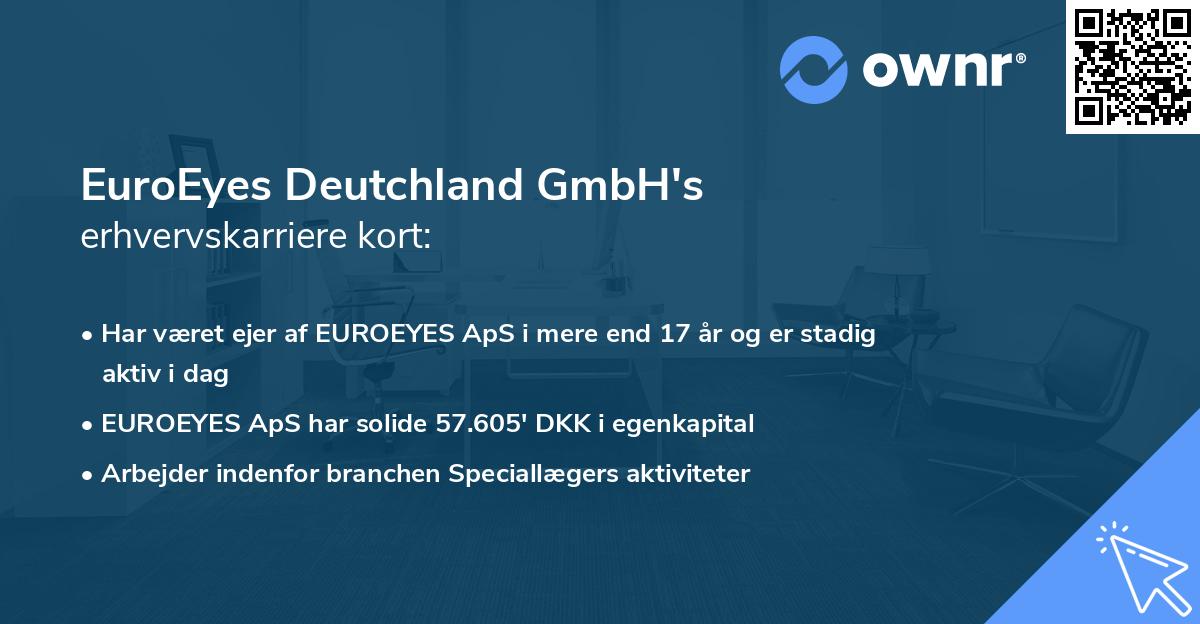 EuroEyes Deutchland GmbH's erhvervskarriere kort