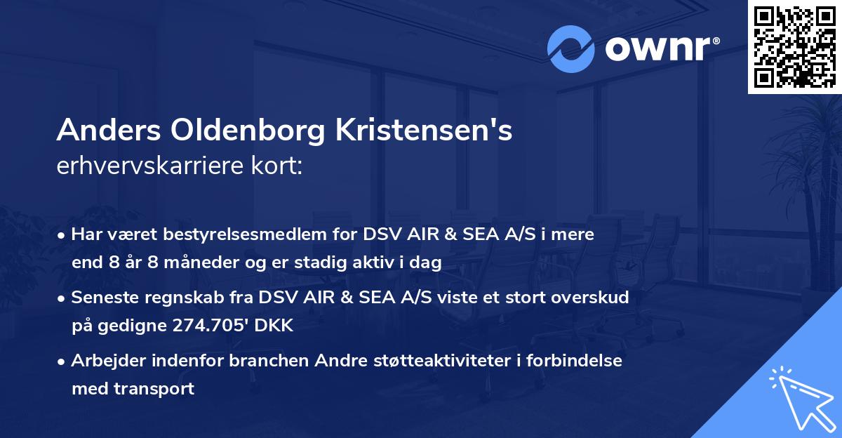 Anders Oldenborg Kristensen's erhvervskarriere kort