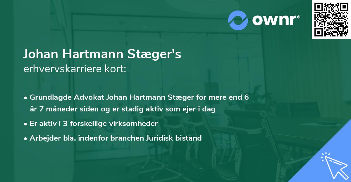 Johan Hartmann Stæger's erhvervskarriere kort