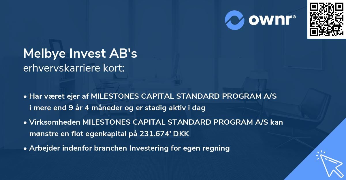 Melbye Invest AB's erhvervskarriere kort