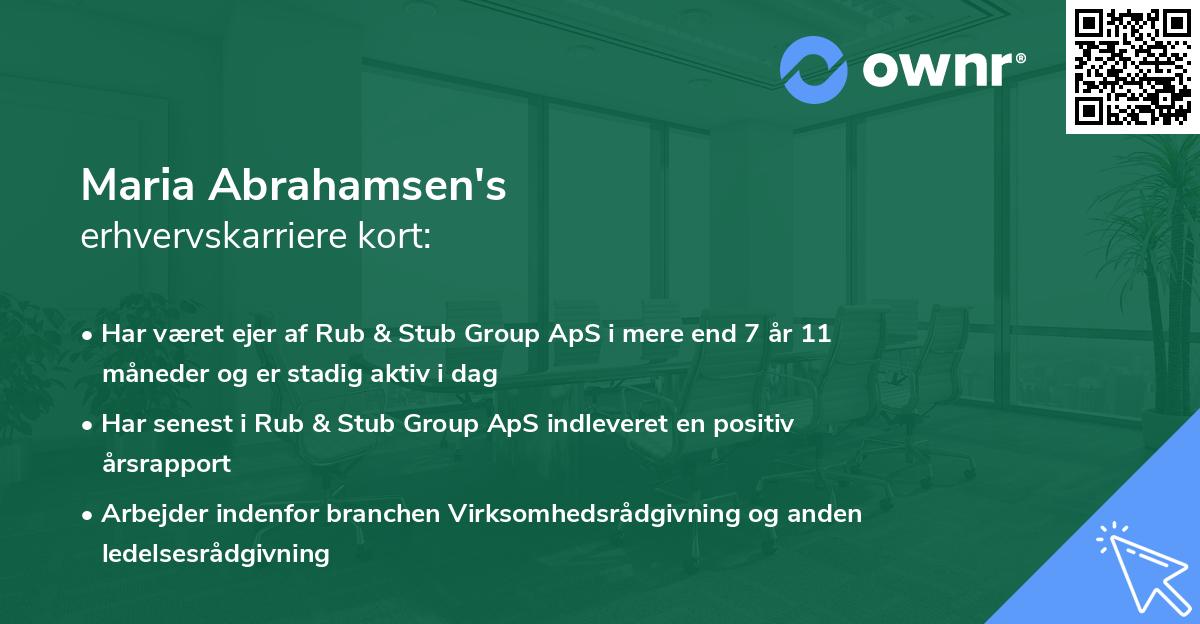 Maria Abrahamsen's erhvervskarriere kort