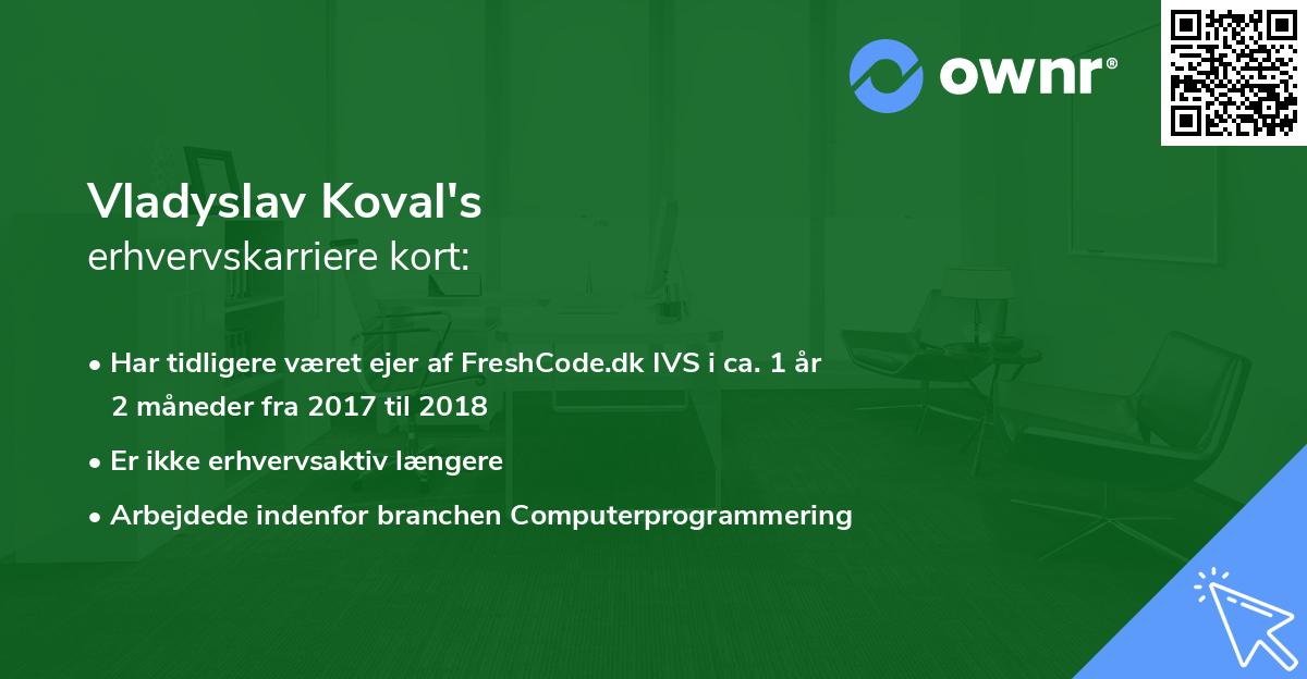 Vladyslav Koval's erhvervskarriere kort