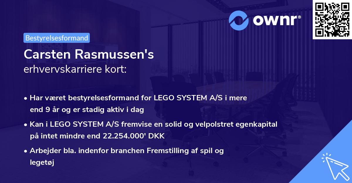 Carsten Rasmussen's erhvervskarriere kort