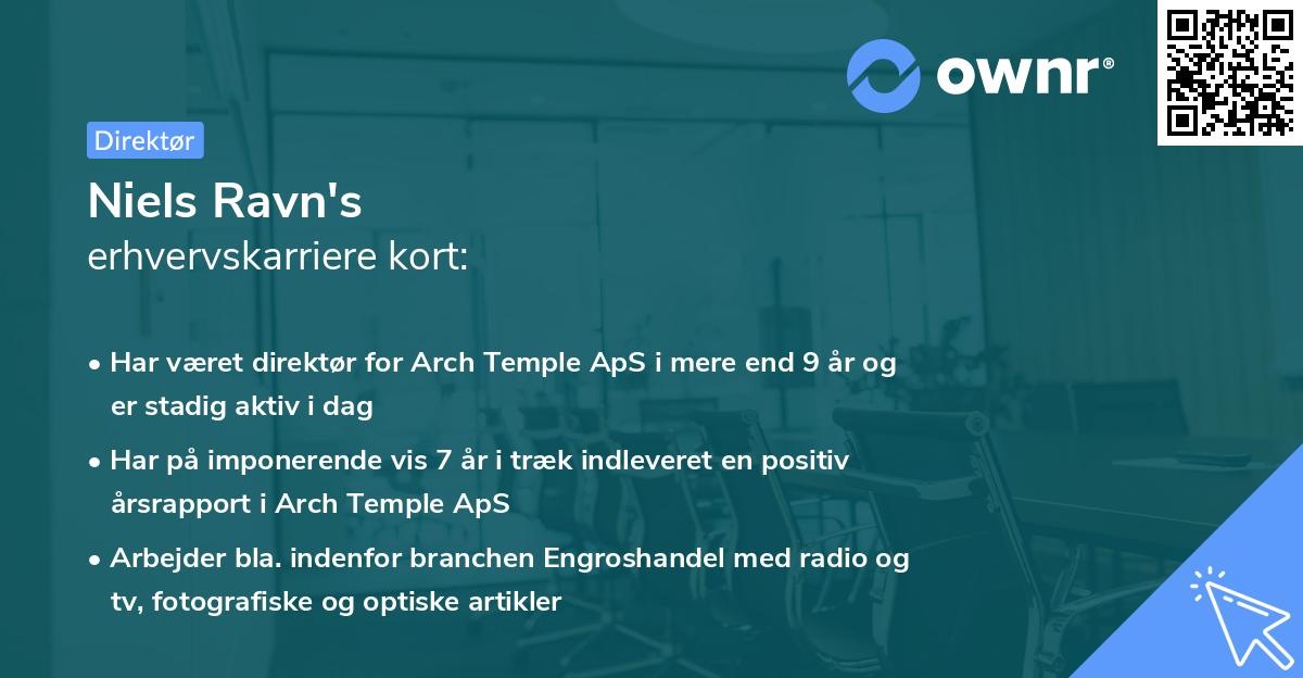 Niels Ravn's erhvervskarriere kort