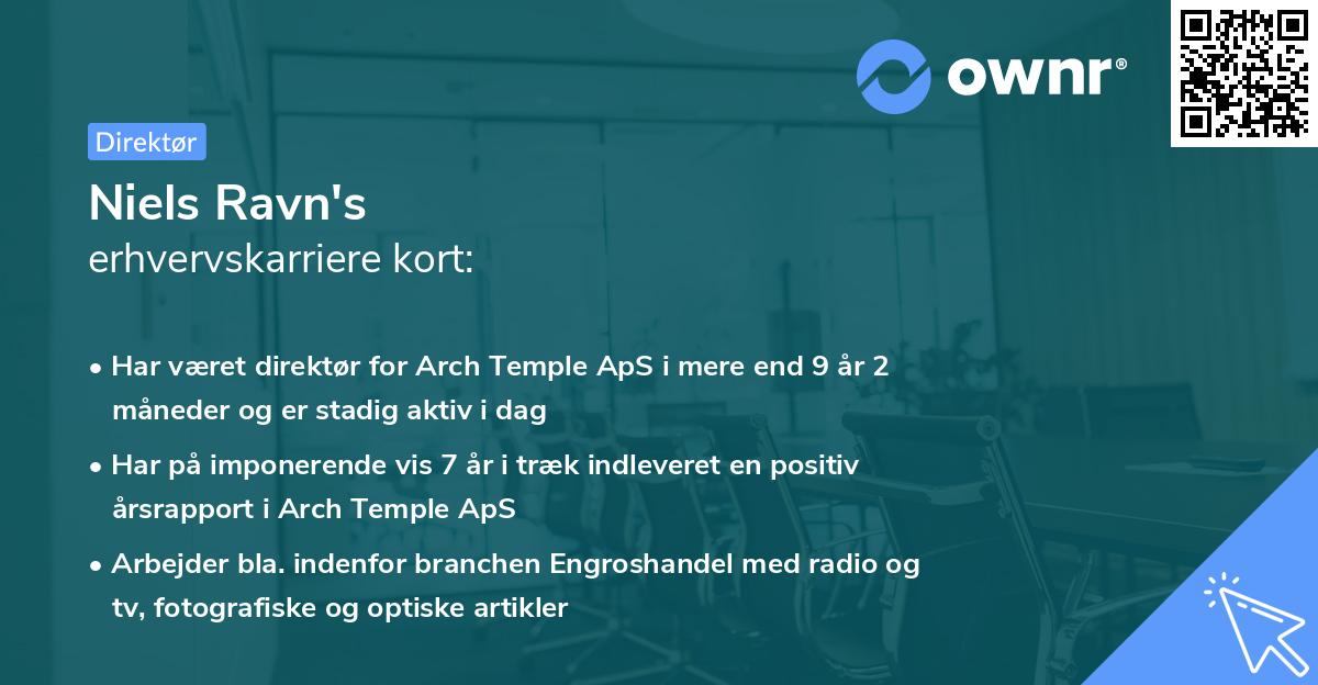 Niels Ravn's erhvervskarriere kort