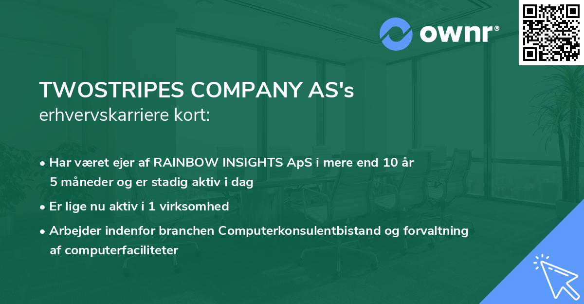 TWOSTRIPES COMPANY AS's erhvervskarriere kort