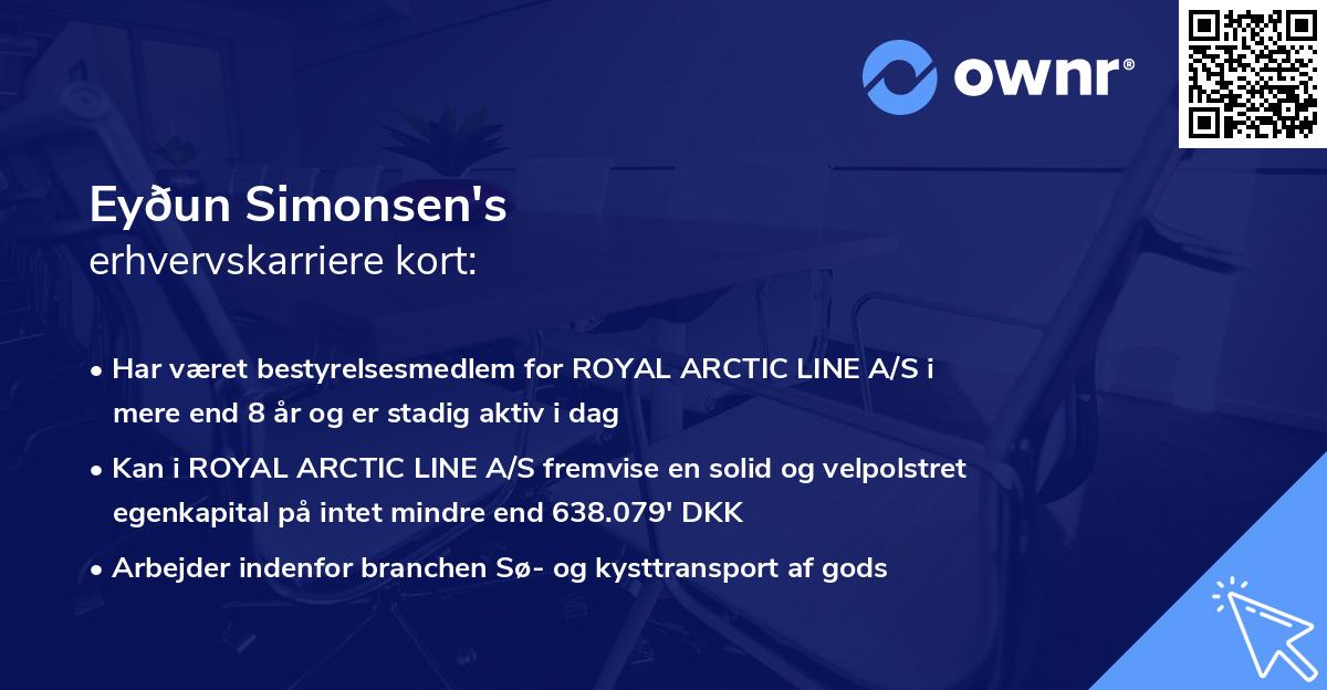 Eyðun Simonsen's erhvervskarriere kort