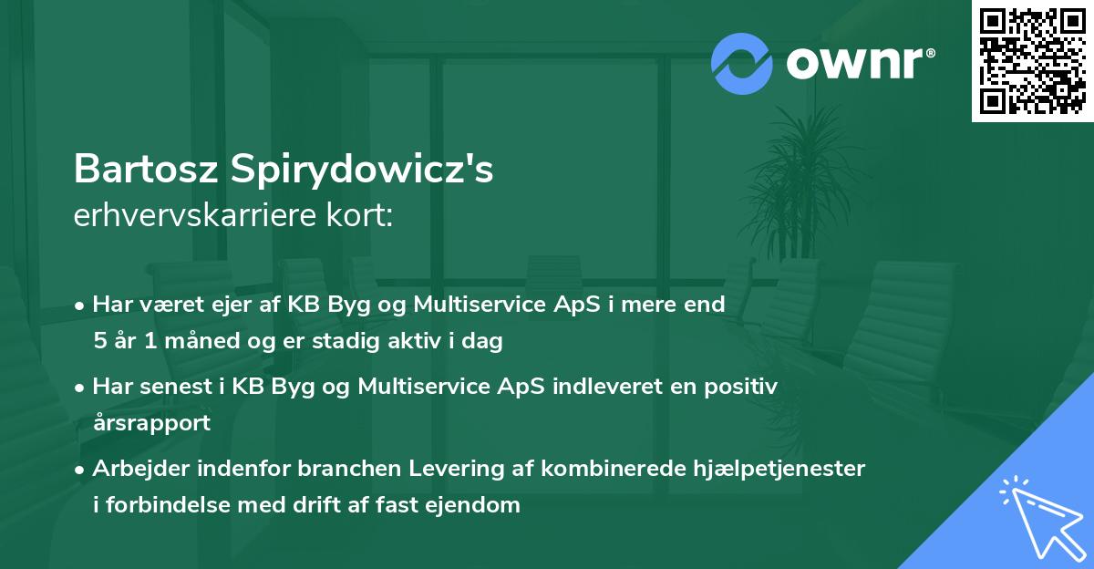 Bartosz Spirydowicz's erhvervskarriere kort