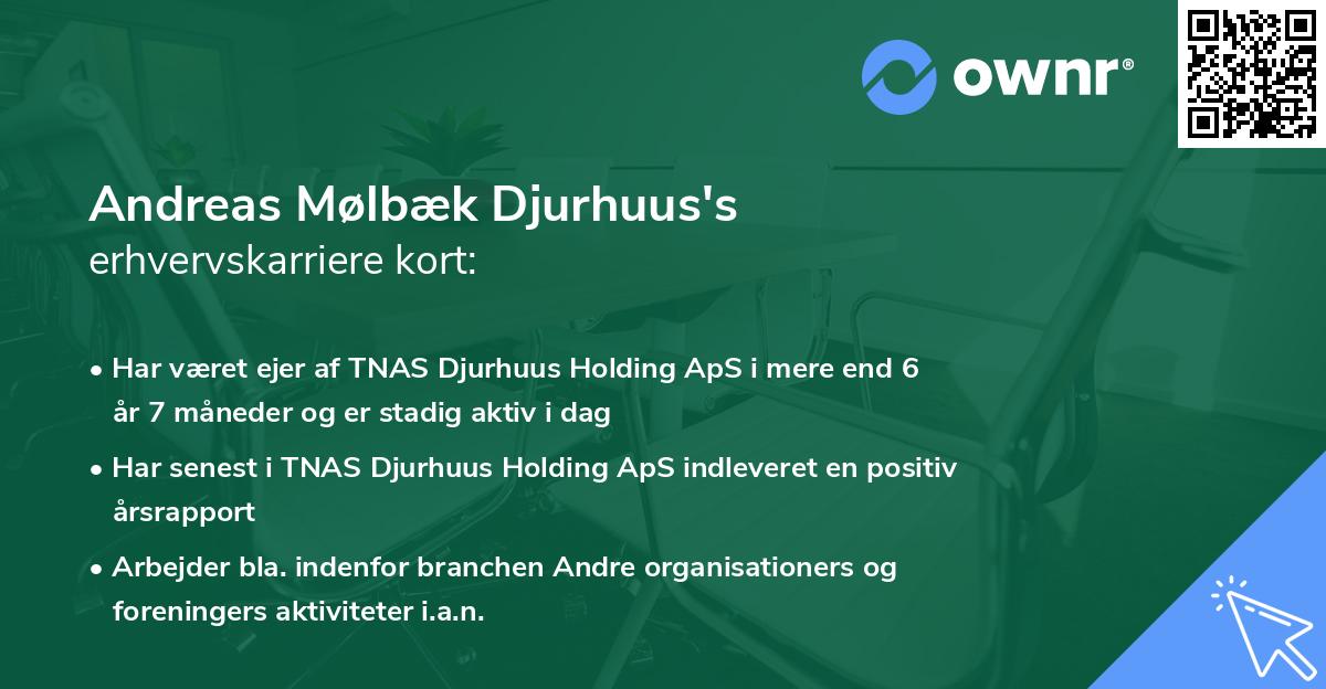 Andreas Mølbæk Djurhuus's erhvervskarriere kort