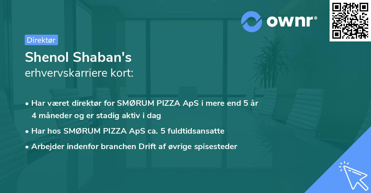 Shenol Shaban's erhvervskarriere kort