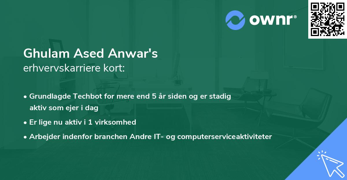 Ghulam Ased Anwar's erhvervskarriere kort