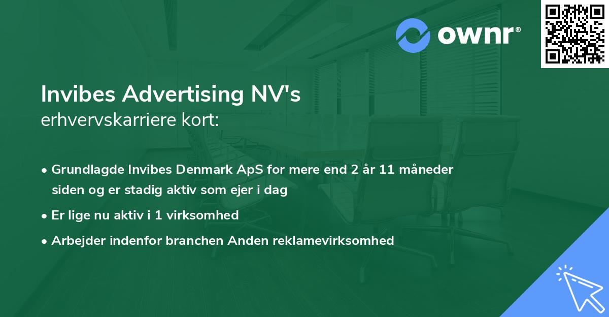 Invibes Advertising NV's erhvervskarriere kort