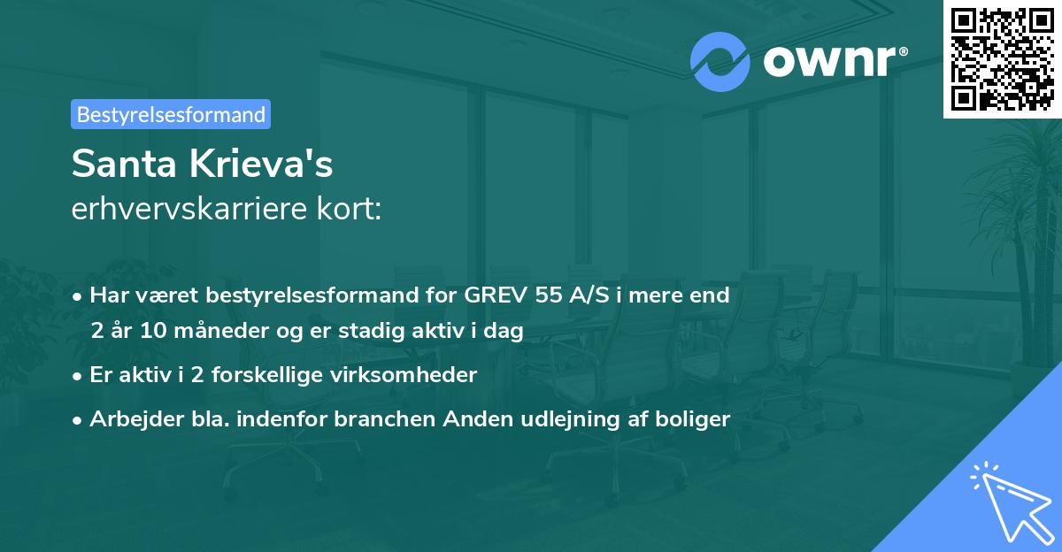 Santa Krieva's erhvervskarriere kort