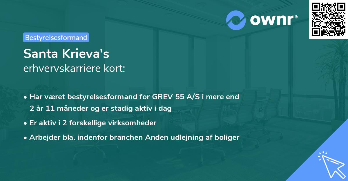Santa Krieva's erhvervskarriere kort