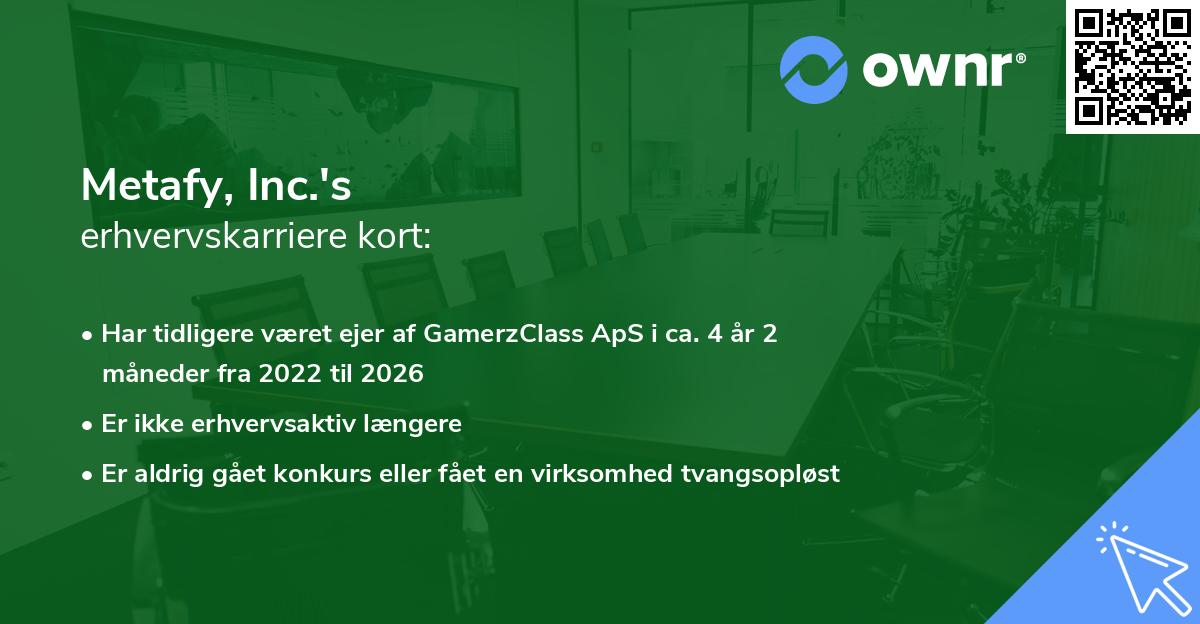 Metafy, Inc.'s erhvervskarriere kort