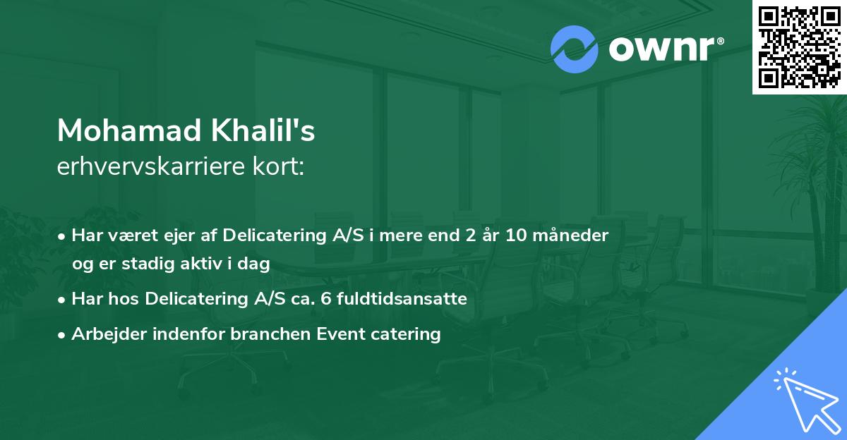 Mohamad Khalil's erhvervskarriere kort