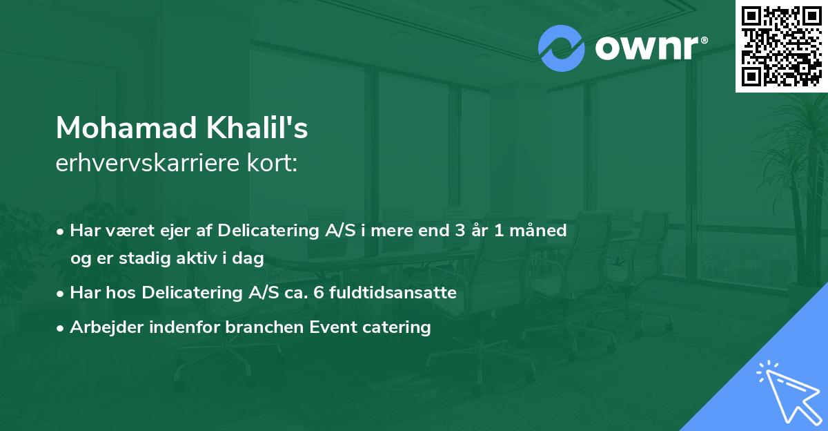 Mohamad Khalil's erhvervskarriere kort