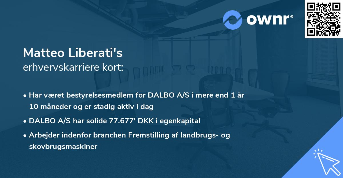 Matteo Liberati's erhvervskarriere kort