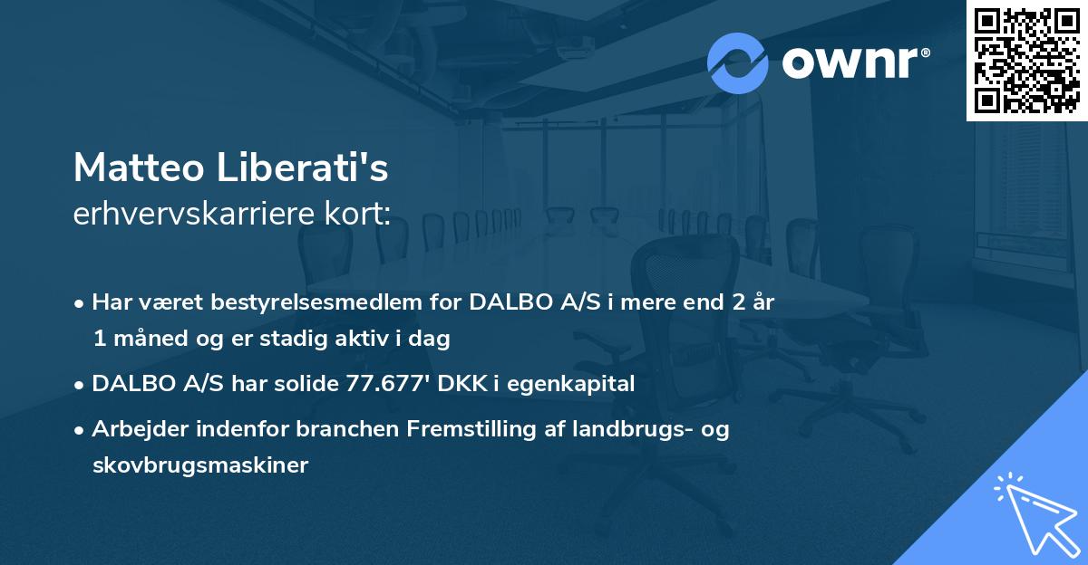 Matteo Liberati's erhvervskarriere kort