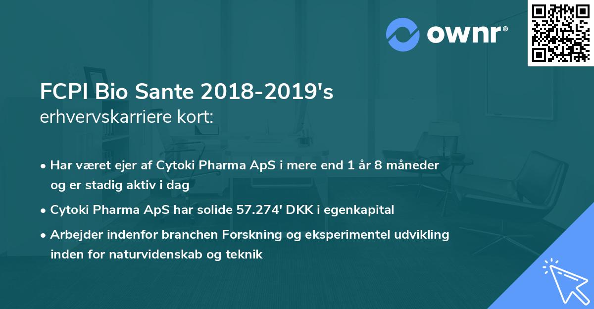 FCPI Bio Sante 2018-2019's erhvervskarriere kort