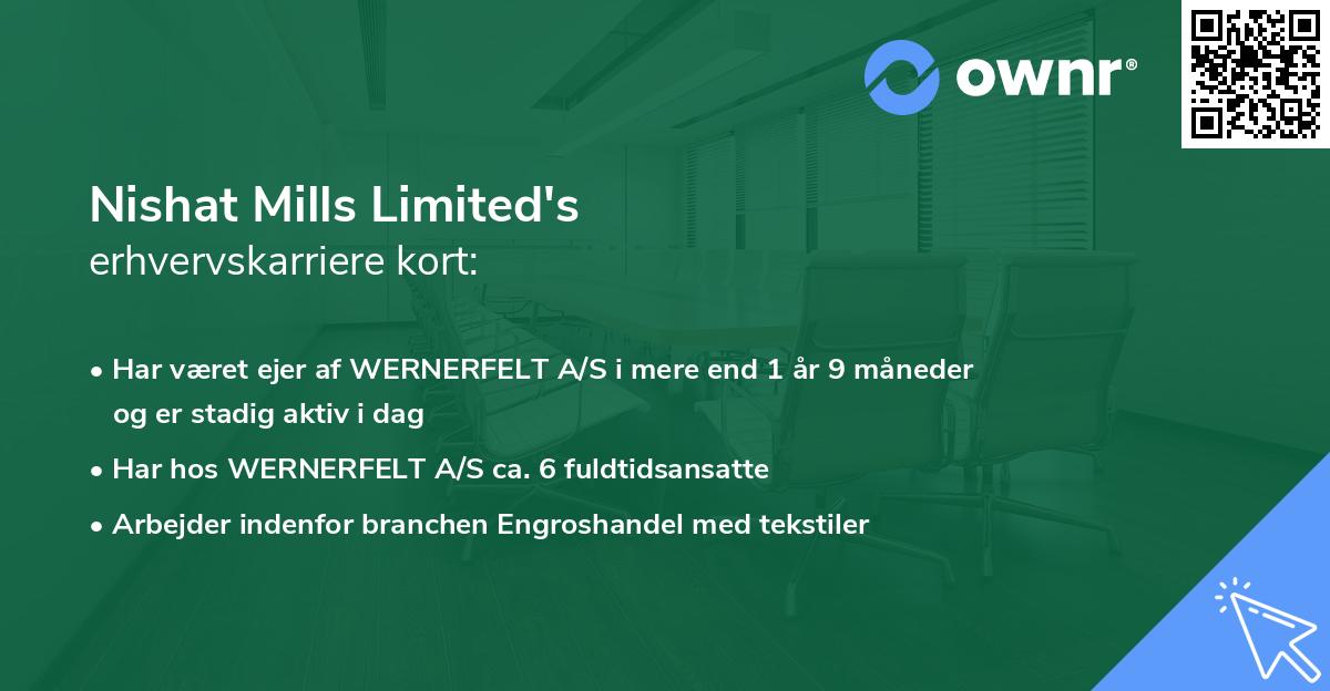 Nishat Mills Limited's erhvervskarriere kort